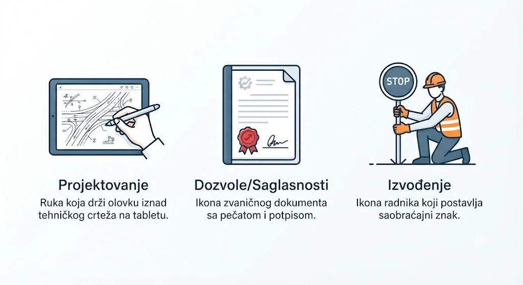 Ključ u ruke